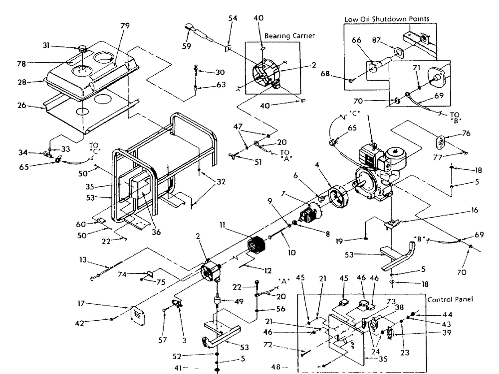 Generator Replacement Parts (10/95) Diagram and Parts List for 9579-1-3W796W  Briggs and Stratton Generator